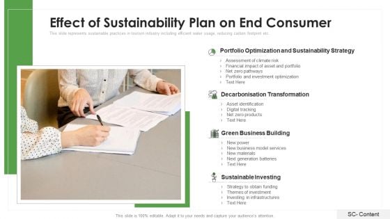 Effect Of Sustainability Plan On End Consumer Ppt PowerPoint Presentation Gallery Elements PDF