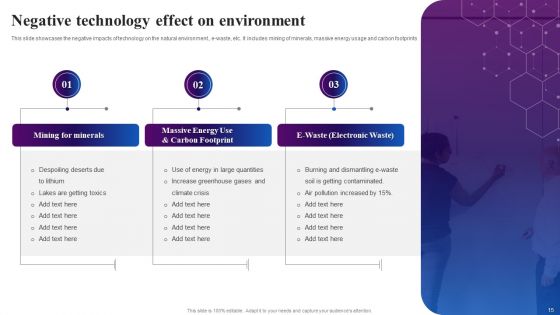 Effect Of Technology Ppt PowerPoint Presentation Complete Deck With Slides