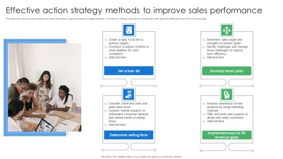 Effective Action Strategy Methods To Improve Sales Performance Sample PDF