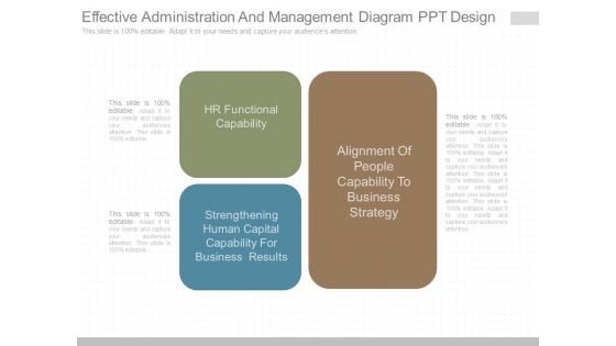 Effective Administration And Management Diagram Ppt Design