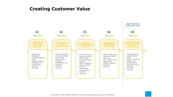 Effective Advertising And Sales Management Creating Customer Value Ppt PowerPoint Presentation File Outfit PDF Effective Advertising And Sales Management Creating Customer Value Ppt PowerPoint Presentation File Outfit PDF