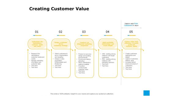 Effective Advertising And Sales Management Creating Customer Value Ppt PowerPoint Presentation File Outfit PDF