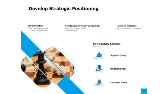 Effective Advertising And Sales Management Develop Strategic Positioning Ppt PowerPoint Presentation Sample PDF Effective Advertising And Sales Management Develop Strategic Positioning Ppt PowerPoint Presentation Sample PDF