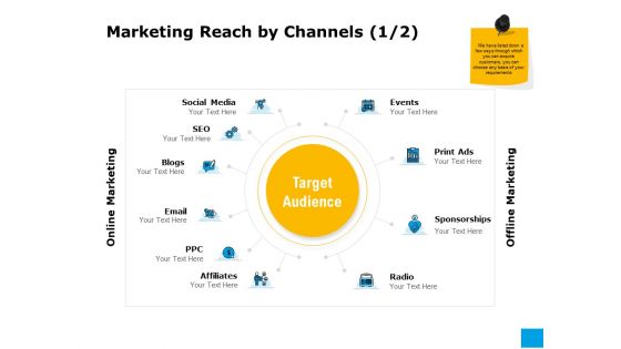 Effective Advertising And Sales Management Marketing Reach By Channels Ppt Model Icons PDF