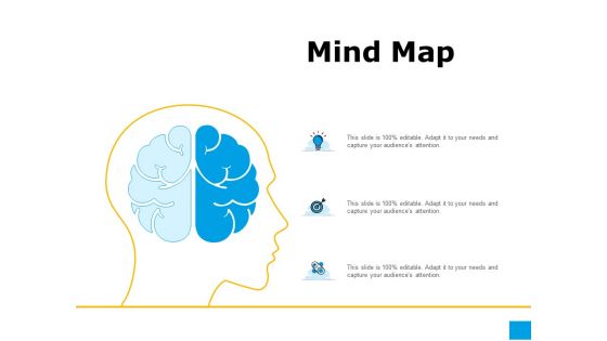 Effective Advertising And Sales Management Mind Map Ppt Ideas Example PDF