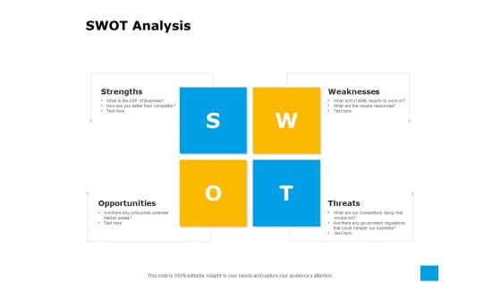 Effective Advertising And Sales Management SWOT Analysis Ppt Layouts Example Topics PDF