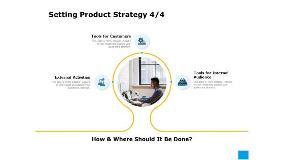 Effective Advertising And Sales Management Setting Product Strategy External Ppt Professional Clipart PDF Effective Advertising And Sales Management Setting Product Strategy External Ppt Professional Clipart PDF