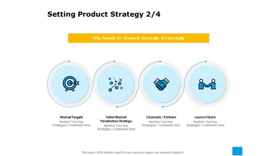 Effective Advertising And Sales Management Setting Product Strategy Targets Ppt Styles Visuals PDF