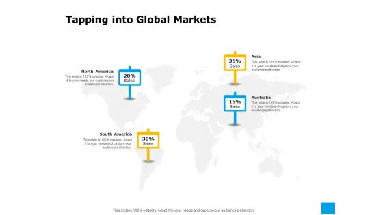 Effective Advertising And Sales Management Tapping Into Global Markets Ppt Outline Demonstration PDF