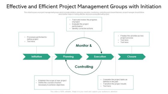 Effective And Efficient Project Management Groups With Initiation Ppt PowerPoint Presentation File Objects PDF
