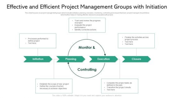 Effective And Efficient Project Management Groups With Initiation Ppt PowerPoint Presentation File Objects PDF Effective And Efficient Project Management Groups With Initiation Ppt PowerPoint Presentation File Objects PDF