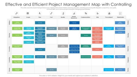 Effective And Efficient Project Management Map With Controlling Ppt PowerPoint Presentation File Vector PDF