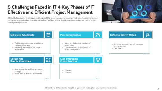 Effective And Efficient Project Management Monitoring Process Ppt PowerPoint Presentation Complete Deck With Slides Slide03