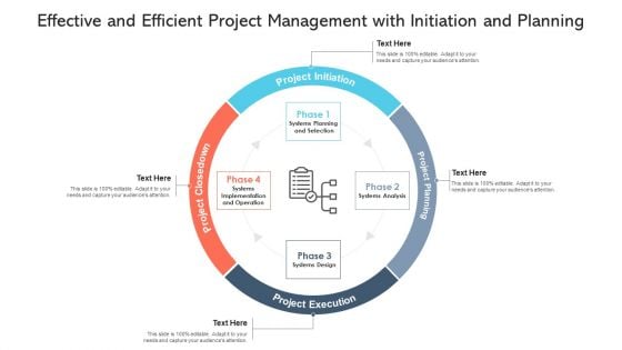 Effective And Efficient Project Management With Initiation And Planning Ppt PowerPoint Presentation File Information PDF