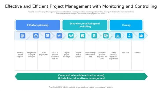 Effective And Efficient Project Management With Monitoring And Controlling Ppt PowerPoint Presentation File Professional PDF