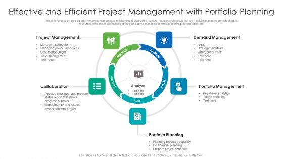 Effective And Efficient Project Management With Portfolio Planning Ppt PowerPoint Presentation File Demonstration PDF