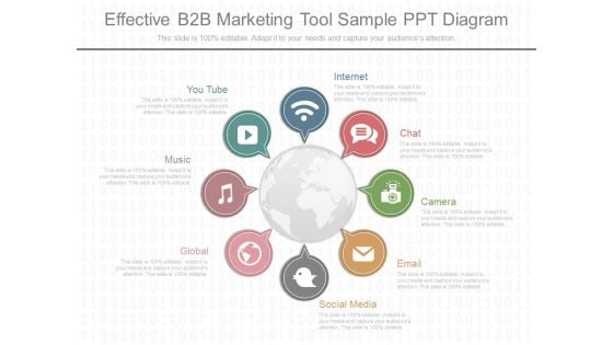 Effective B2b Marketing Tool Sample Ppt Diagram