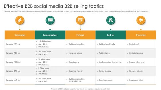 Effective B2b Social Media B2b Selling Tactics Portrait PDF Effective B2b Social Media B2b Selling Tactics Portrait PDF