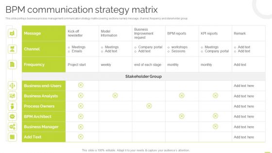 Effective BPM Tool For Business Process Management BPM Communication Strategy Matrix Sample PDF
