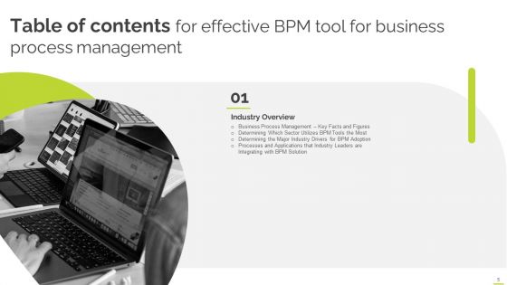 Effective BPM Tool For Business Process Management Ppt PowerPoint Presentation Complete Deck With Slides