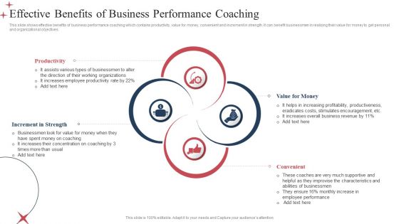 Effective Benefits Of Business Performance Coaching Ppt Icon Graphic Images PDF