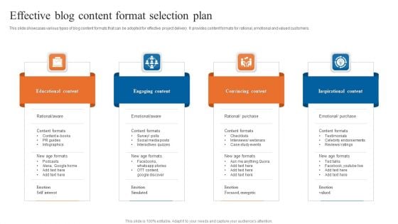 Effective Blog Content Format Selection Plan Information PDF