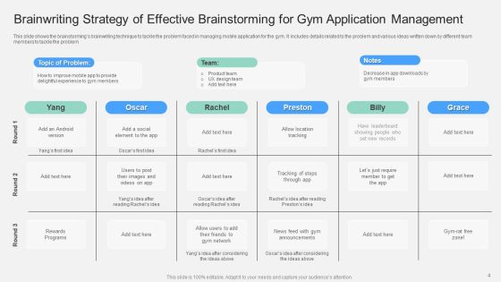 Effective Brainstorming Strategies Ppt PowerPoint Presentation Complete Deck With Slides Slide04