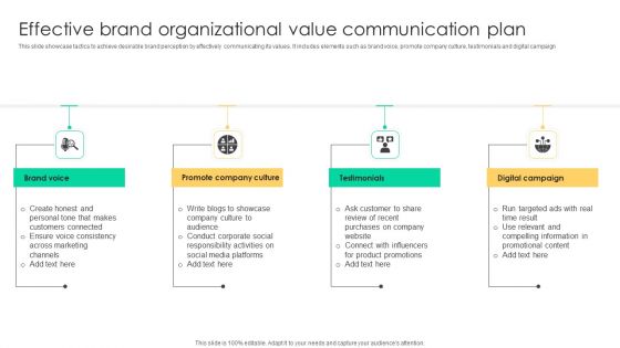 Effective Brand Organizational Value Communication Plan Clipart PDF