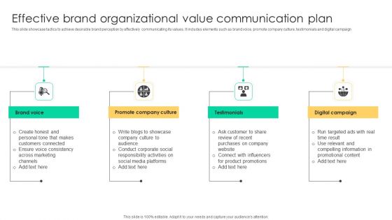 Effective Brand Organizational Value Communication Plan Clipart PDF Effective Brand Organizational Value Communication Plan Clipart PDF
