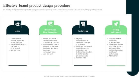 Effective Brand Product Design Procedure Background PDF