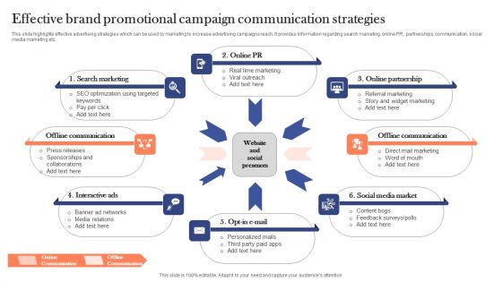 Effective Brand Promotional Campaign Communication Strategies Structure PDF