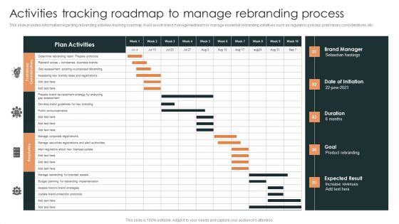 Effective Brand Reputation Management Activities Tracking Roadmap To Manage Rules PDF