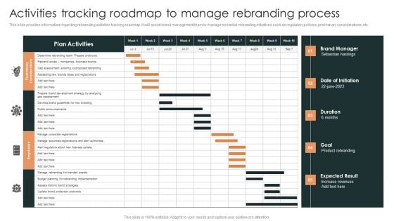 Effective Brand Reputation Management Activities Tracking Roadmap To Manage Rules PDF Effective Brand Reputation Management Activities Tracking Roadmap To Manage Rules PDF