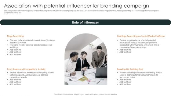 Effective Brand Reputation Management Association With Potential Influencer Demonstration PDF