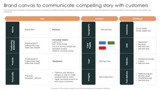 Effective Brand Reputation Management Brand Canvas To Communicate Compelling Story Icons PDF