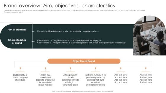 Effective Brand Reputation Management Brand Overview Aim Objectives Characteristics Infographics PDF