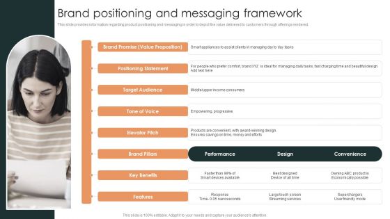 Effective Brand Reputation Management Brand Positioning And Messaging Framework Designs PDF