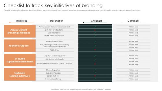 Effective Brand Reputation Management Checklist To Track Key Initiatives Of Branding Icons PDF