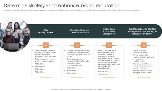Effective Brand Reputation Management Determine Strategies To Enhance Brand Reputation Formats PDF Effective Brand Reputation Management Determine Strategies To Enhance Brand Reputation Formats PDF