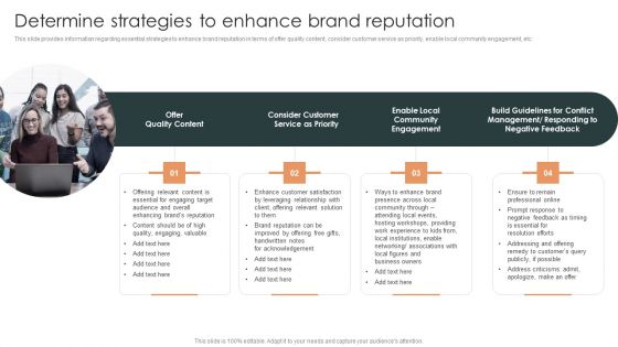 Effective Brand Reputation Management Determine Strategies To Enhance Brand Reputation Formats PDF