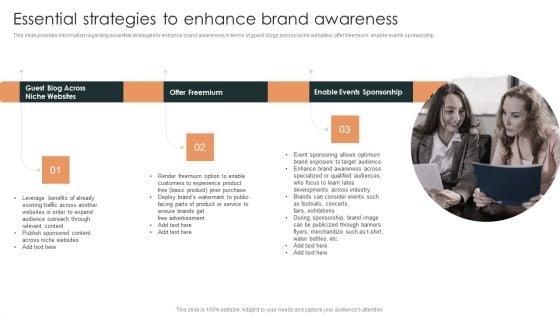 Effective Brand Reputation Management Essential Strategies To Enhance Brand Awareness Structure PDF