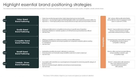Effective Brand Reputation Management Highlight Essential Brand Positioning Strategies Rules PDF