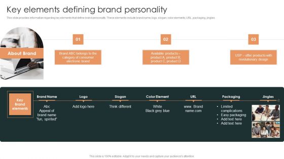 Effective Brand Reputation Management Key Elements Defining Brand Personality Guidelines PDF