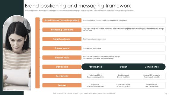Effective Brand Reputation Management Ppt PowerPoint Presentation Complete Deck With Slides Slide19
