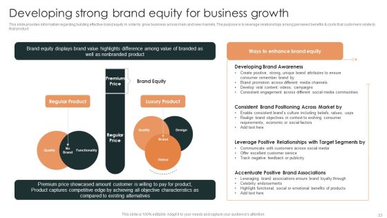 Effective Brand Reputation Management Ppt PowerPoint Presentation Complete Deck With Slides Slide23
