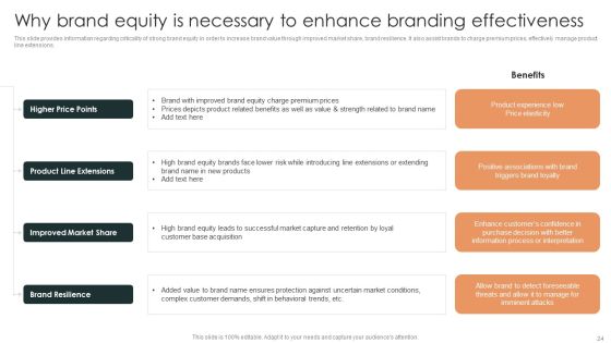 Effective Brand Reputation Management Ppt PowerPoint Presentation Complete Deck With Slides Slide24