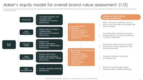 Effective Brand Reputation Management Ppt PowerPoint Presentation Complete Deck With Slides Slide27