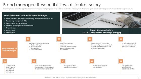 Effective Brand Reputation Management Ppt PowerPoint Presentation Complete Deck With Slides Slide66