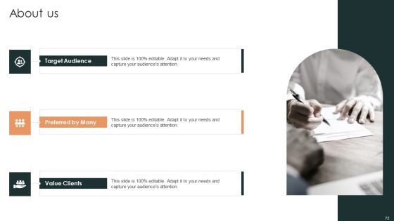 Effective Brand Reputation Management Ppt PowerPoint Presentation Complete Deck With Slides Slide72