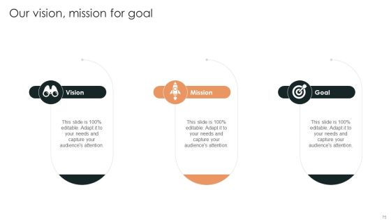 Effective Brand Reputation Management Ppt PowerPoint Presentation Complete Deck With Slides Slide75